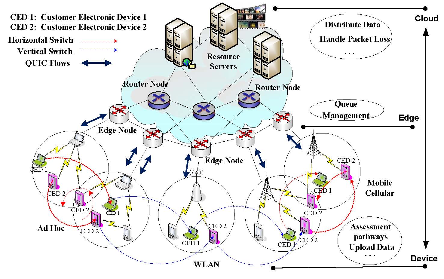 江西師范大學科研速遞 | 計算機學院“AI安全與治理”科研團隊在《IEEE Transactions on Consumer Electronics》發表重要研究成果