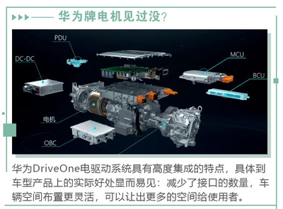 特斯拉工藝+華為電機(jī) 一輛“怪獸級(jí)”SUV如何變身智能路由器？